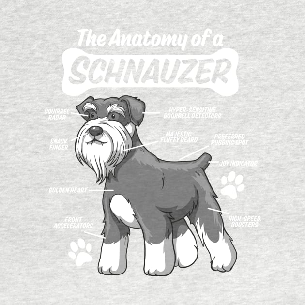 Anatomy of a Schnauzer by DeepFriedArt